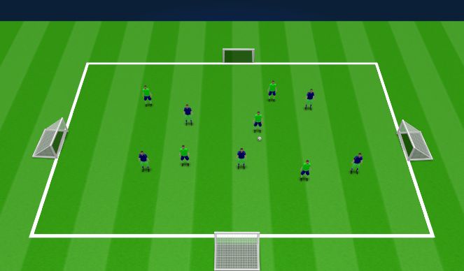 Football/Soccer Session Plan Drill (Colour): 4 Goal Turning (SSG)