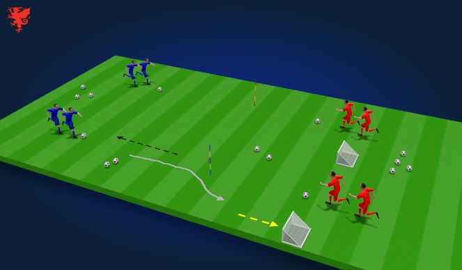 Football/Soccer Session Plan Drill (Colour): Skill dev.