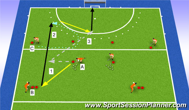 Hockey Session Plan Drill (Colour): making space: breaking line