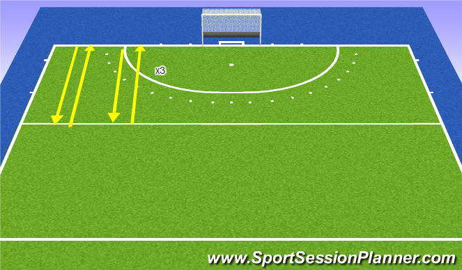 Hockey Session Plan Drill (Colour): physical