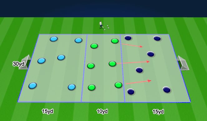 Football/Soccer Session Plan Drill (Colour): Tottenham 6v3