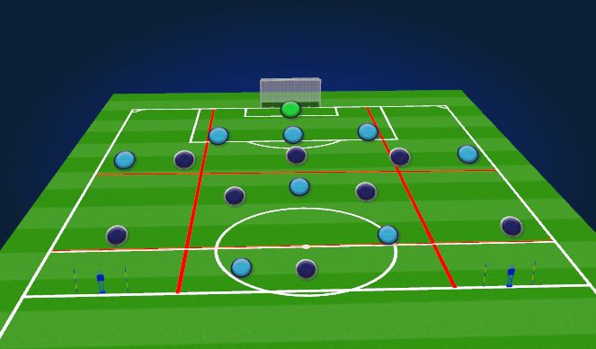 Football/Soccer Session Plan Drill (Colour): Positional Game-Pressing