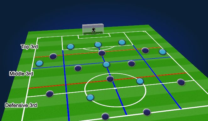 Football/Soccer Session Plan Drill (Colour): 11v8 Game