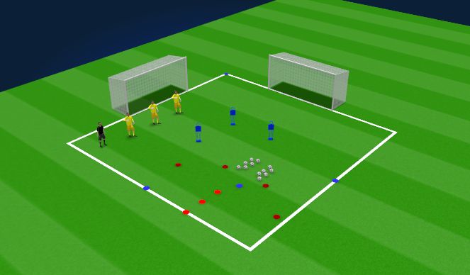Football/Soccer Session Plan Drill (Colour): Organization