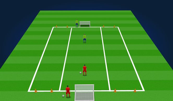 Football/Soccer Session Plan Drill (Colour): 1v1 head-on