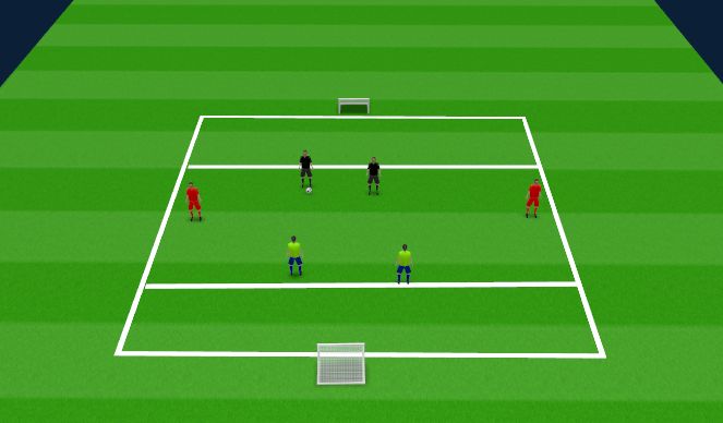 Football/Soccer Session Plan Drill (Colour): 2v2(+2)