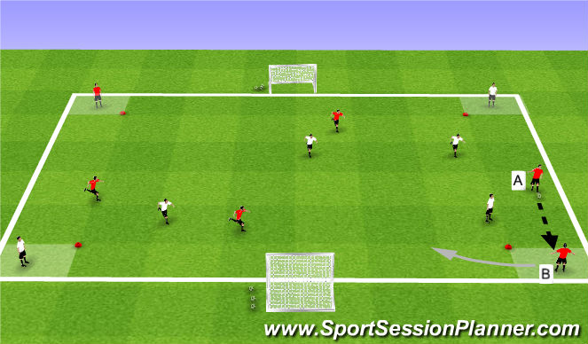 Football/Soccer Session Plan Drill (Colour): Conditioned Game