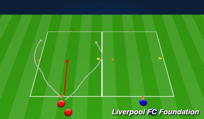 Football/Soccer Session Plan Drill (Colour): Screen 1