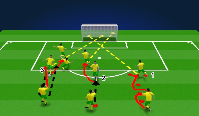 Football/Soccer Session Plan Drill (Colour): 3 piece finish