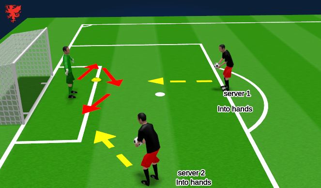 Football/Soccer Session Plan Drill (Colour): Round cone - Volley then angled volley
