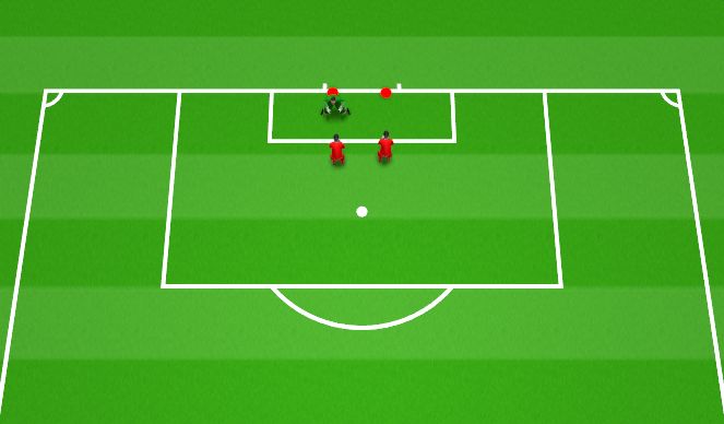 Football/Soccer Session Plan Drill (Colour): Isolated- M3rd Lateral