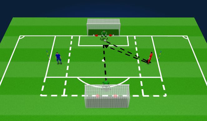 Football/Soccer Session Plan Drill (Colour): Complex 1 M3RD Game