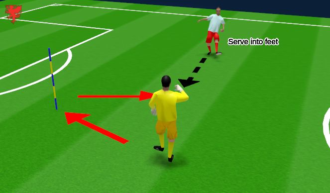 Football/Soccer Session Plan Drill (Colour): Round pole and pass