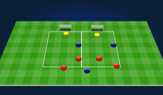 Football/Soccer Session Plan Drill (Colour): 2v1 and 2v1+1.