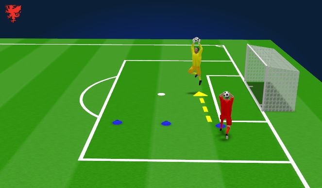 Football/Soccer Session Plan Drill (Colour): Claiming high ball