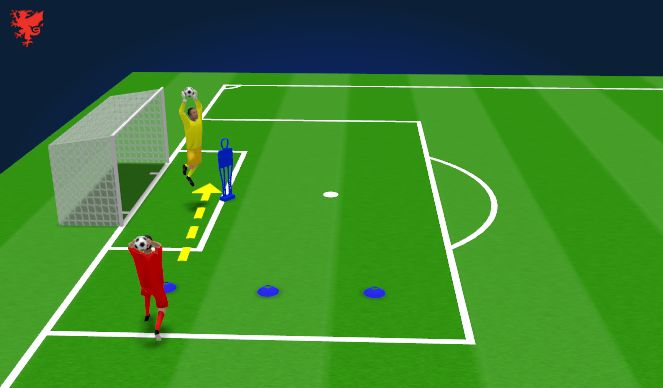 Football/Soccer Session Plan Drill (Colour): Claiming high ball over mannequin