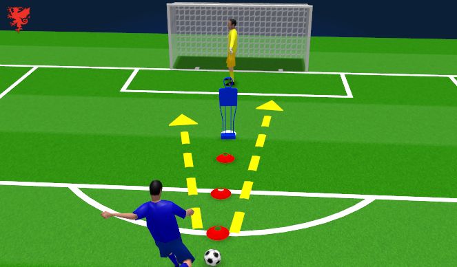 Football/Soccer Session Plan Drill (Colour): Impeded reaction save
