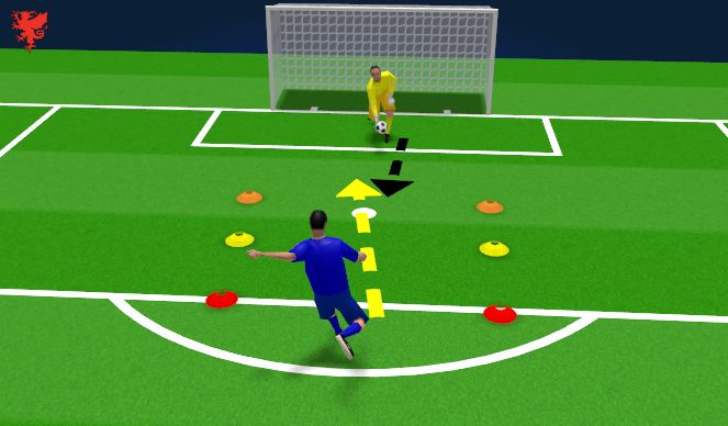 Football/Soccer Session Plan Drill (Colour): Roll to server for first time shot on goal