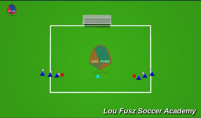 Football/Soccer Session Plan Drill (Colour): Backfoot Finishing