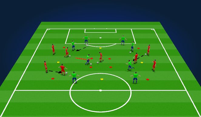 Football/Soccer Session Plan Drill (Colour): Passing Square