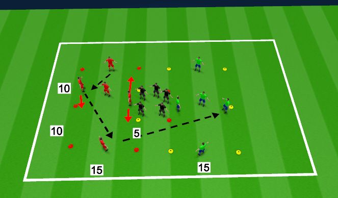 Football/Soccer Session Plan Drill (Colour): Possession to Switch