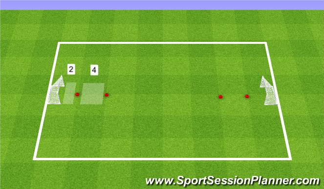 Football/Soccer Session Plan Drill (Colour): Variation 1v1