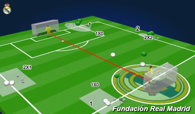 Football/Soccer Session Plan Drill (Colour): SMALL SIDE GAME:TRANSITIONS + FINISHING