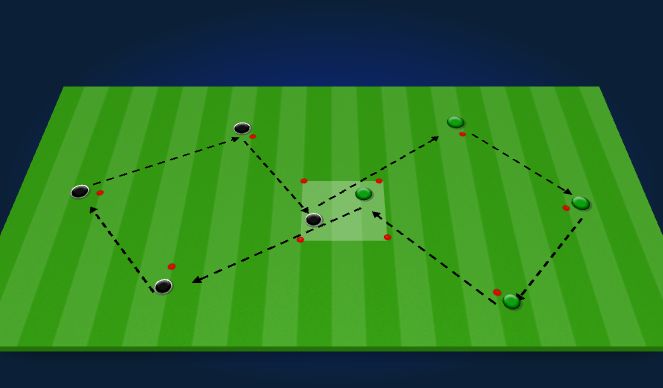 Football/Soccer Session Plan Drill (Colour): Screen 1