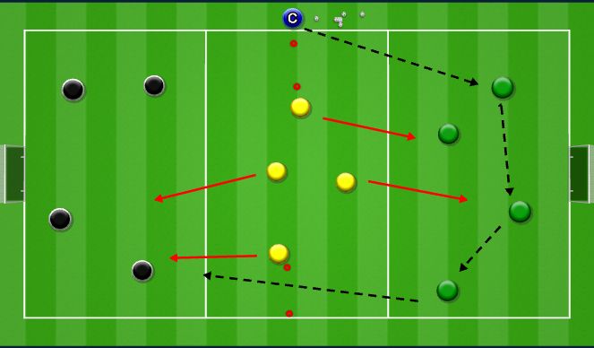 Football/Soccer Session Plan Drill (Colour): Screen 2