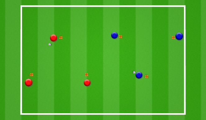 Football/Soccer Session Plan Drill (Colour): Passing Triangles