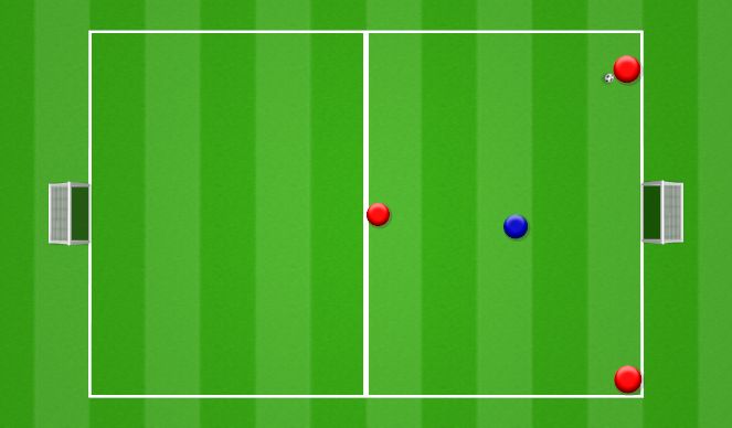 Football/Soccer Session Plan Drill (Colour): 3v1 Breakout