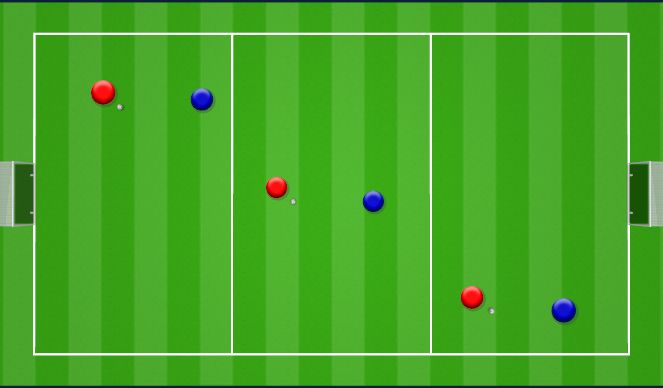 Football/Soccer Session Plan Drill (Colour): 1v1s/3v3s