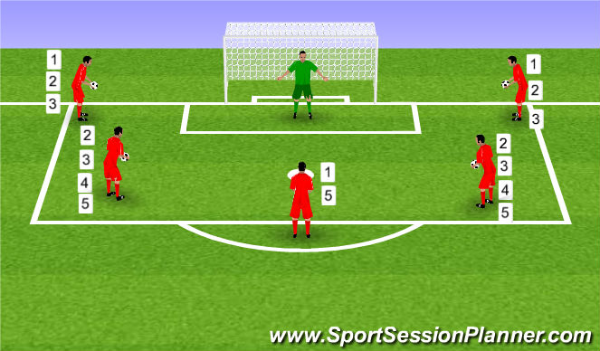 Football/Soccer Session Plan Drill (Colour): Week 1