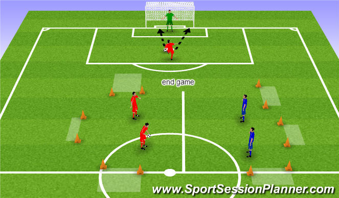 Football/Soccer Session Plan Drill (Colour): Week 2