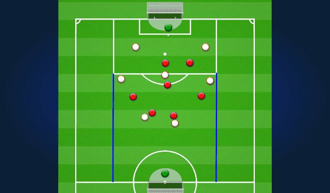 Football/Soccer Session Plan Drill (Colour): Pressing from the front