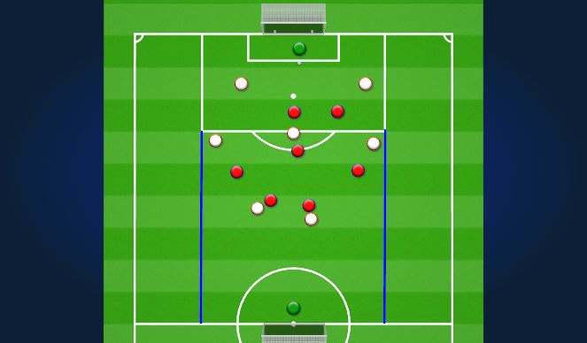 Football/Soccer Session Plan Drill (Colour): 8v8 free game