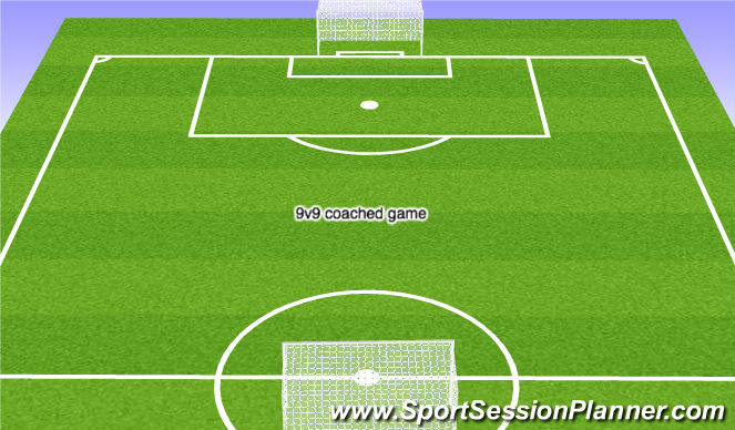 Football/Soccer Session Plan Drill (Colour): 9v9 coached game