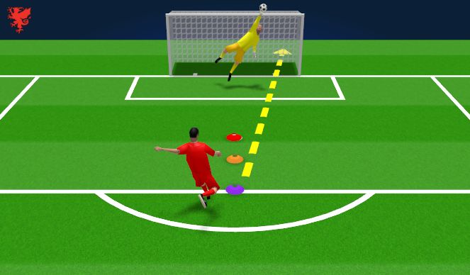 Football/Soccer: Agility/Diving techniques (Goalkeeping: Agility/Diving ...