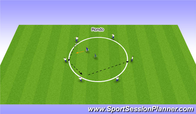 Football/Soccer Session Plan Drill (Colour): Rondo