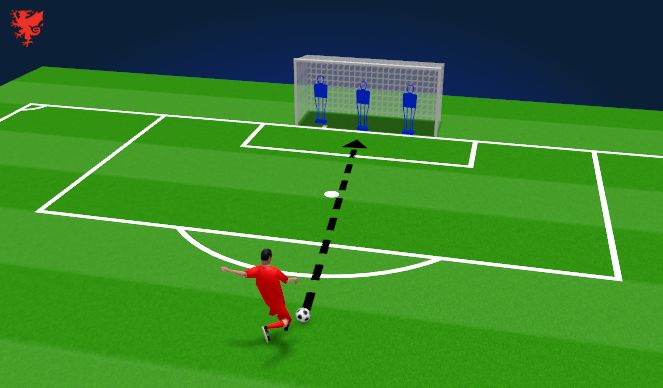 Football/Soccer Session Plan Drill (Colour): Medium distance - aiming for mannequins