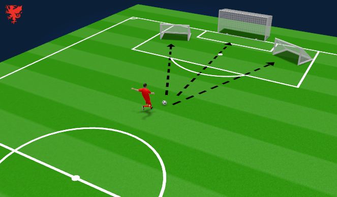 Football/Soccer Session Plan Drill (Colour): Longer distance - aiming for the goals