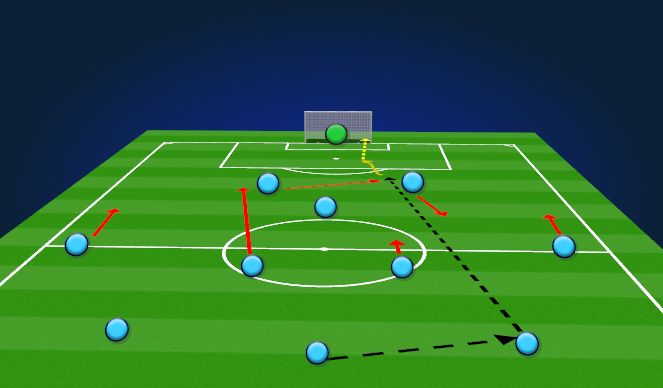 Football/Soccer Session Plan Drill (Colour): Screen 1