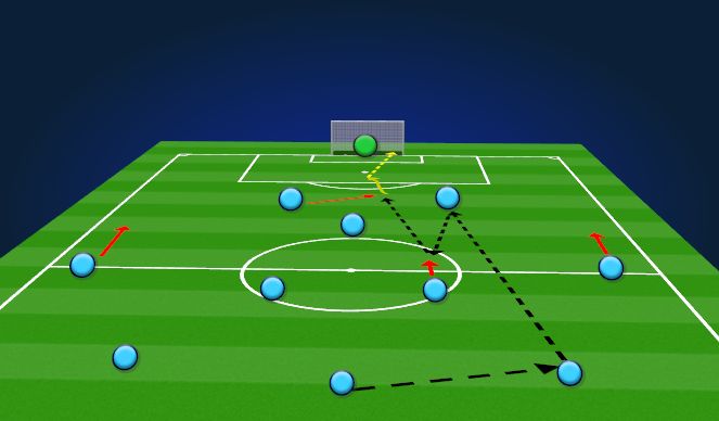 Football/Soccer Session Plan Drill (Colour): Screen 2