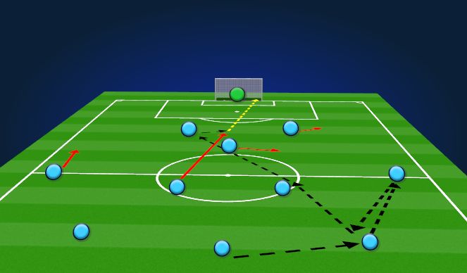 Football/Soccer Session Plan Drill (Colour): Screen 3