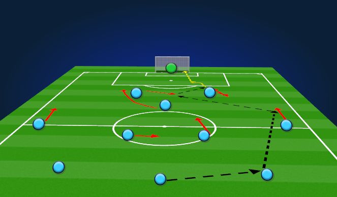 Football/Soccer Session Plan Drill (Colour): Screen 4