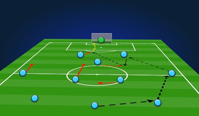 Football/Soccer Session Plan Drill (Colour): Screen 5