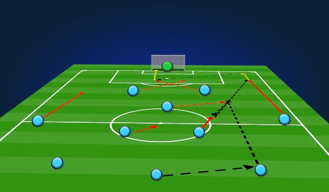 Football/Soccer Session Plan Drill (Colour): Screen 6