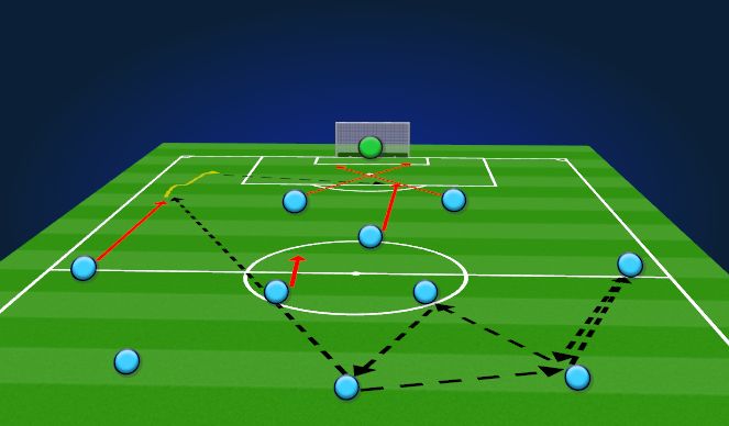 Football/Soccer Session Plan Drill (Colour): Screen 7