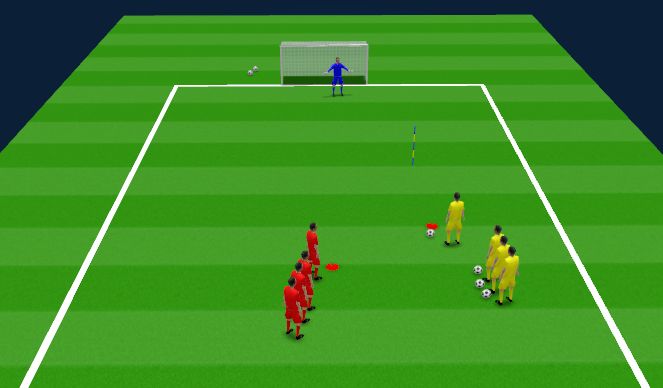 Football/Soccer Session Plan Drill (Colour): Shooting