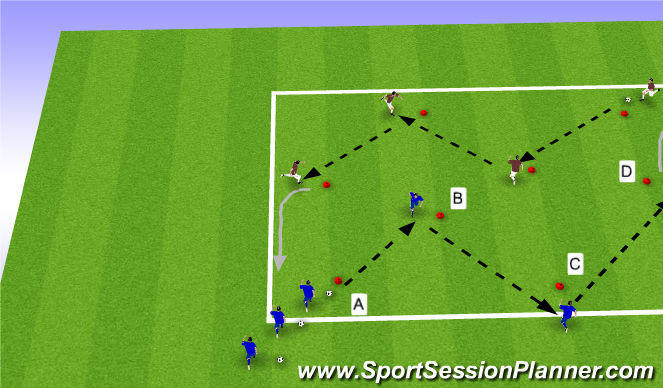 Football/Soccer Session Plan Drill (Colour): Warm Up